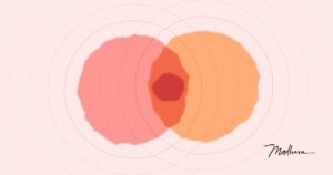 Aquarell: zwei ineinanderfließende Farbflächen in Rosé und Apricot, in ihrer Überschneidung ein kleiner roter Kreis, umgeben von feinen Wellenlinien.